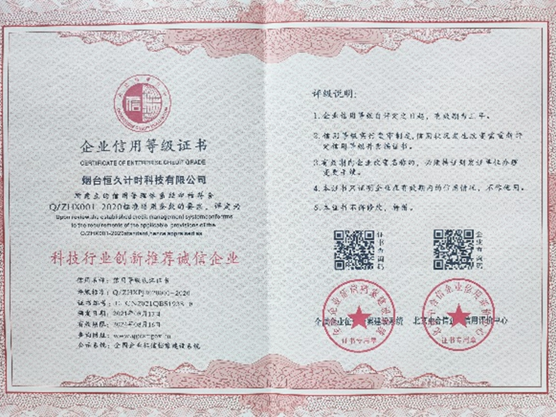 榮譽(yù)資質(zhì)