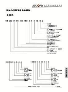 雙軸心直線導(dǎo)軌