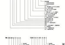 雙軸心直線導軌
