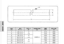 直線(xiàn)軸